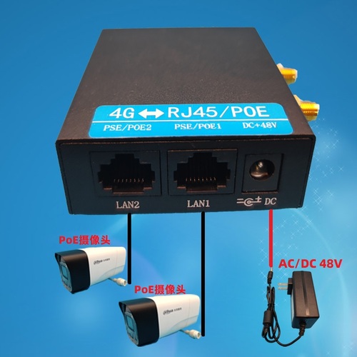 插卡4G轉有線/POE網口無線工業路由器